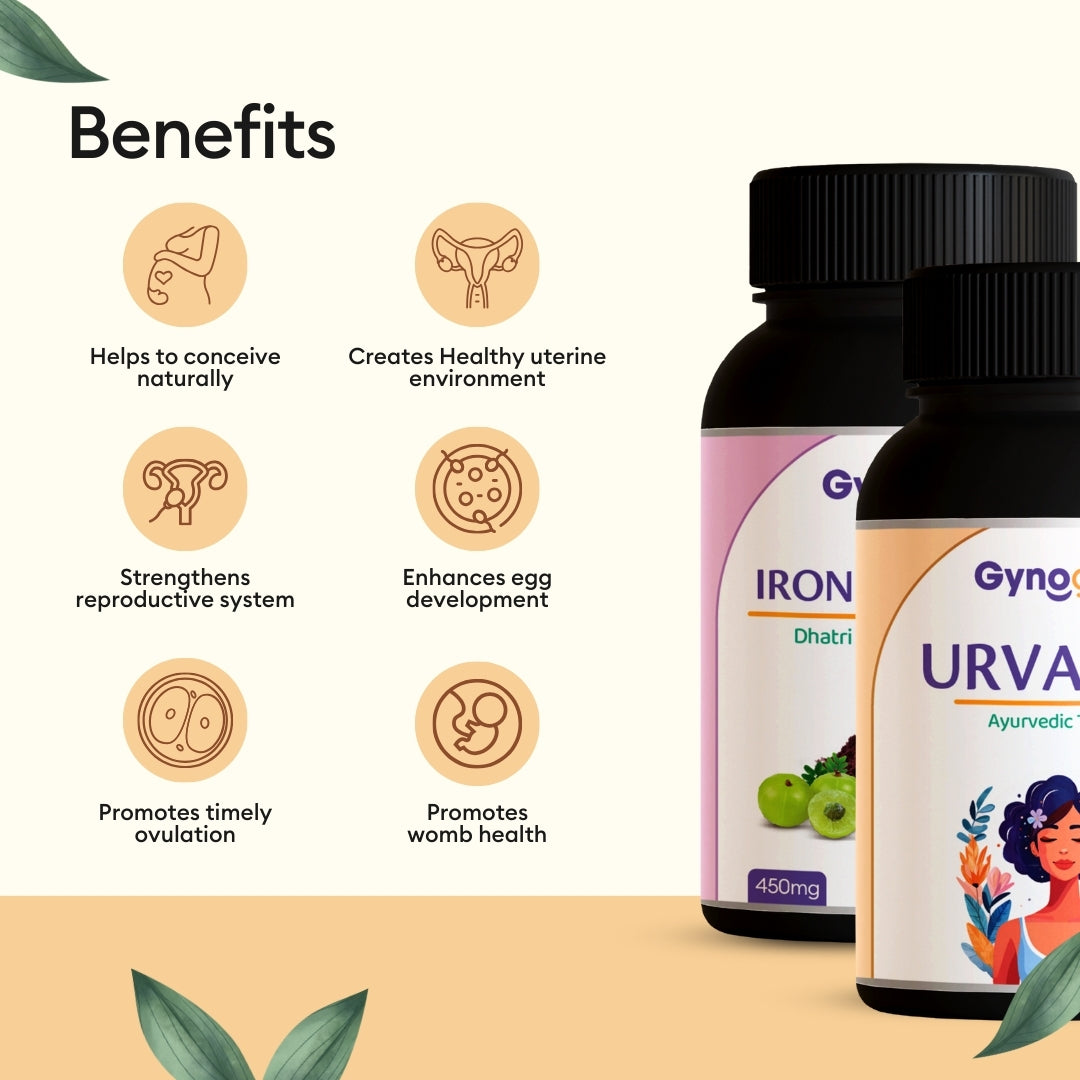 Urvarah + Iron Folic Acid - Conceive Naturally & Have a Healthy Pregnancy