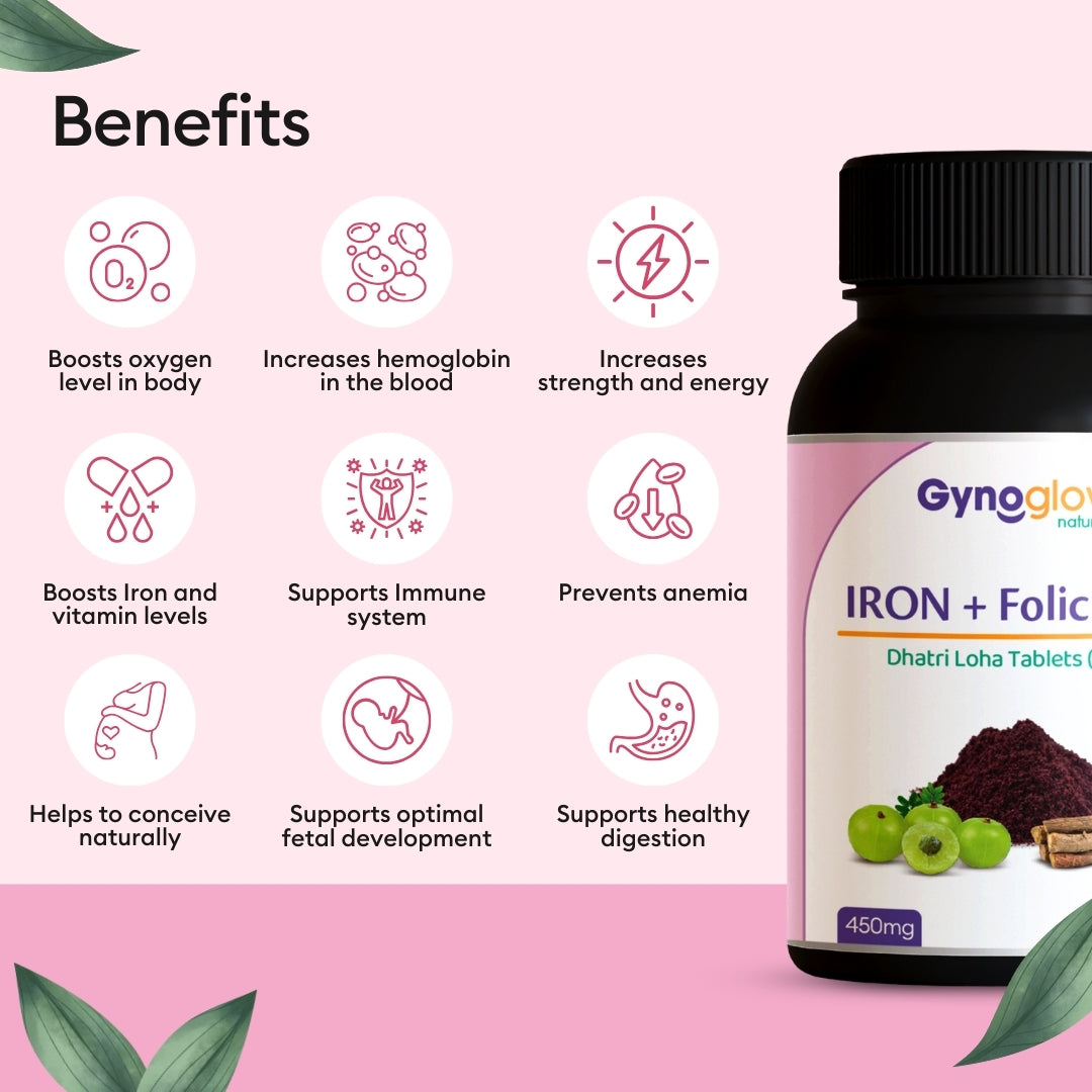 Iron - Folic - Boosts Haemoglobin & Oxygen Levels