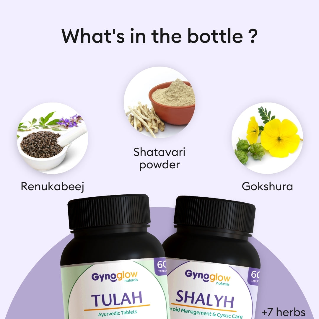 Tulah + Shalyh  - PCOS ,PCOD