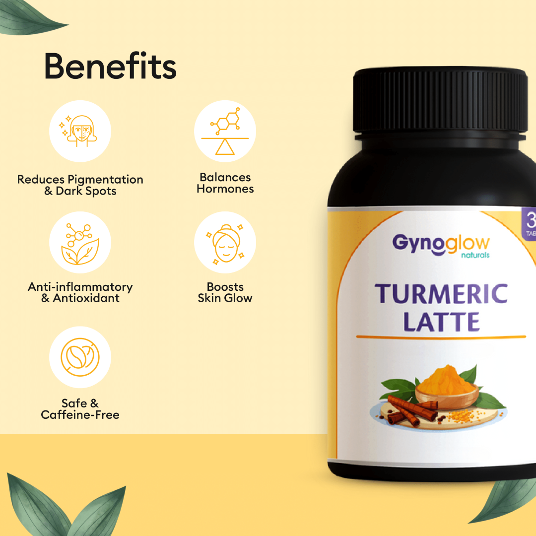 Turmeric Latte - Glow Naturally