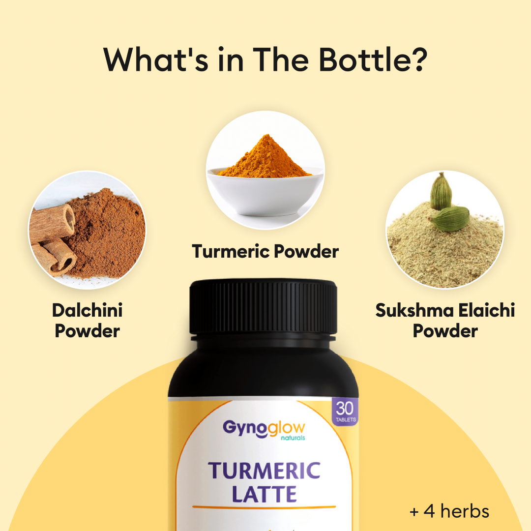 Turmeric Latte - Glow Naturally