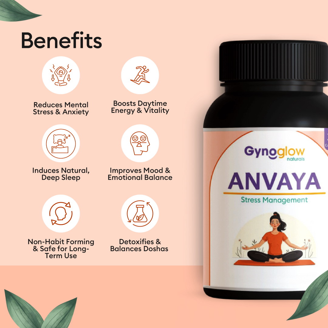 Anvaya - Say Goodbye to Anxiety, 100% Natural Stress Support!