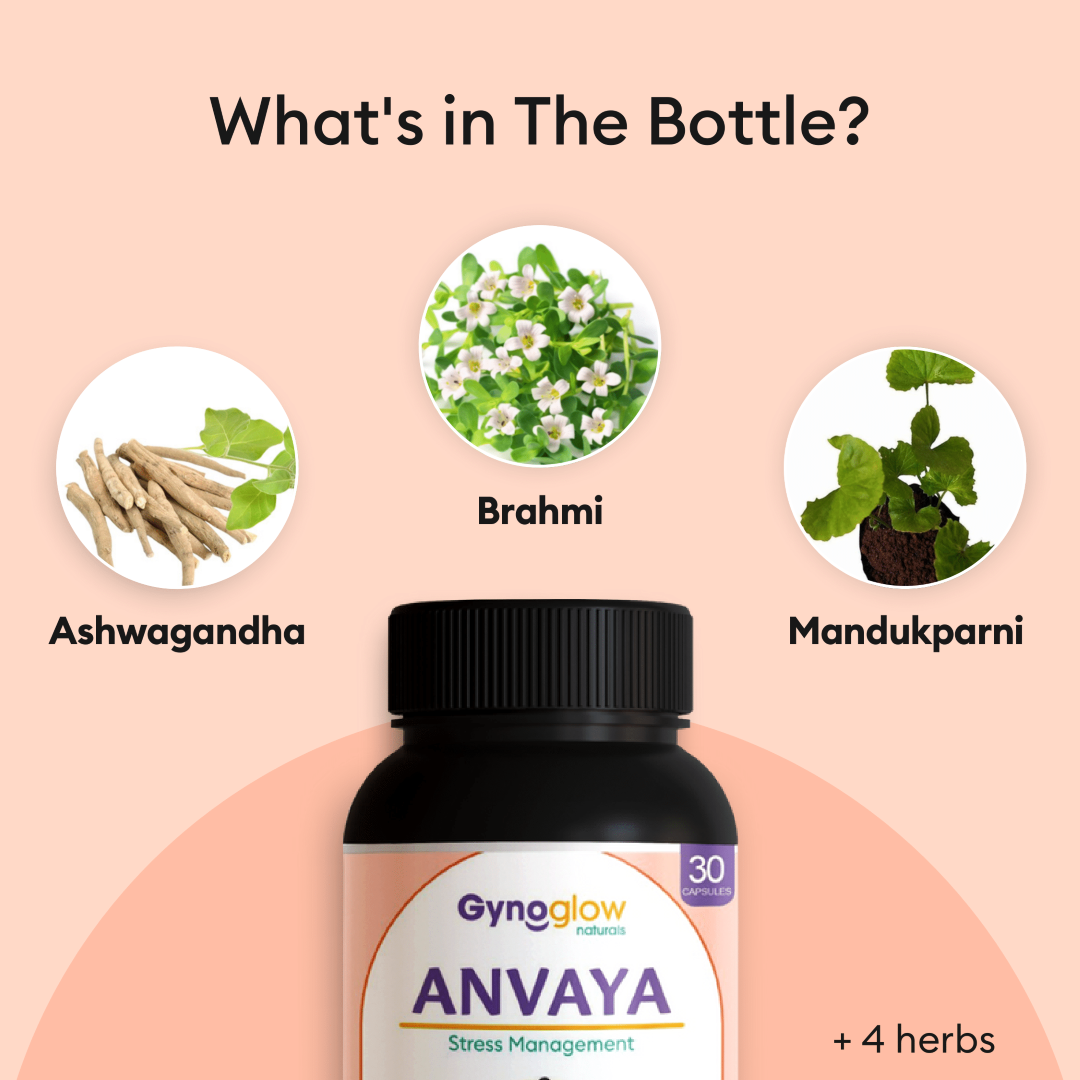 Anvaya - Say Goodbye to Anxiety, 100% Natural Stress Support!