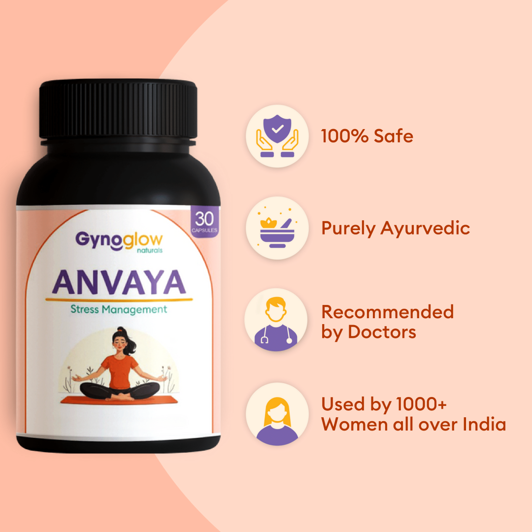 Anvaya - Say Goodbye to Anxiety, 100% Natural Stress Support!