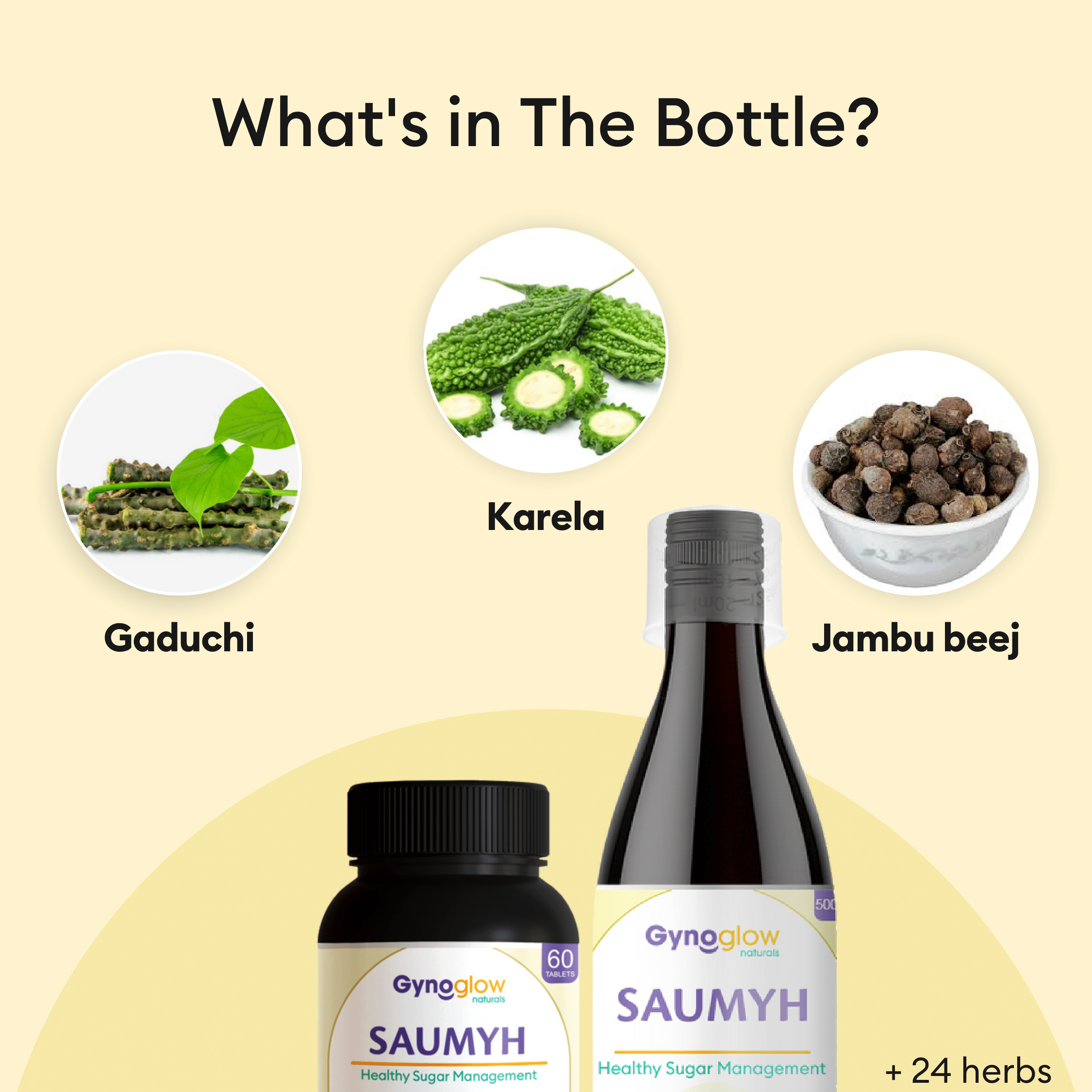 Saumyh (Juice, Tablet) - Naturally control your sugar levels every day