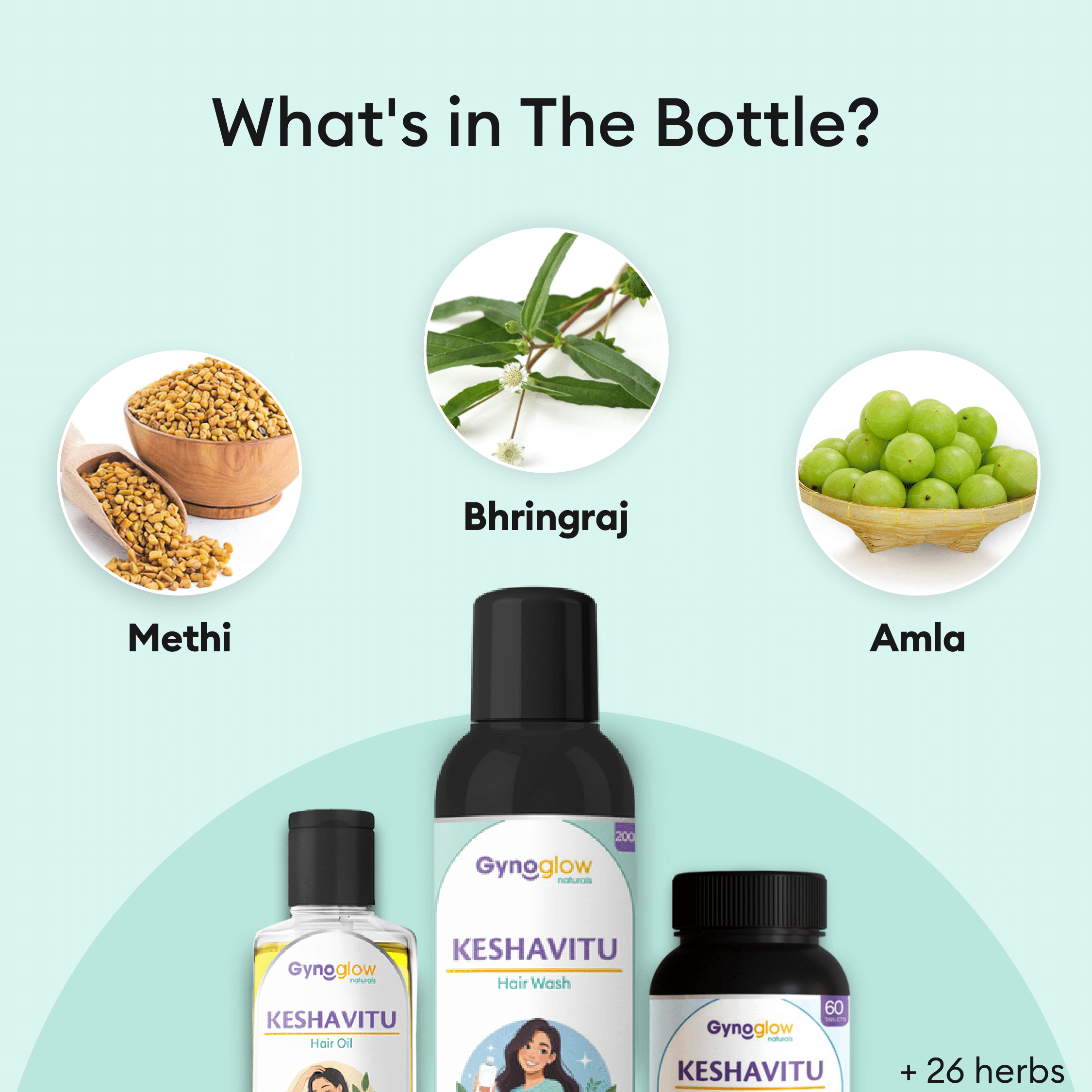 Keshavitu - Complete hair care for PCOD and postpartum hair fall