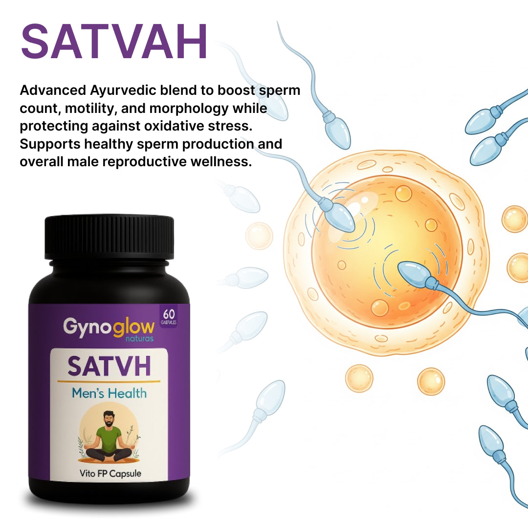 Satvh - Boost sperm Count, Improve Motility, Nurture Fertility