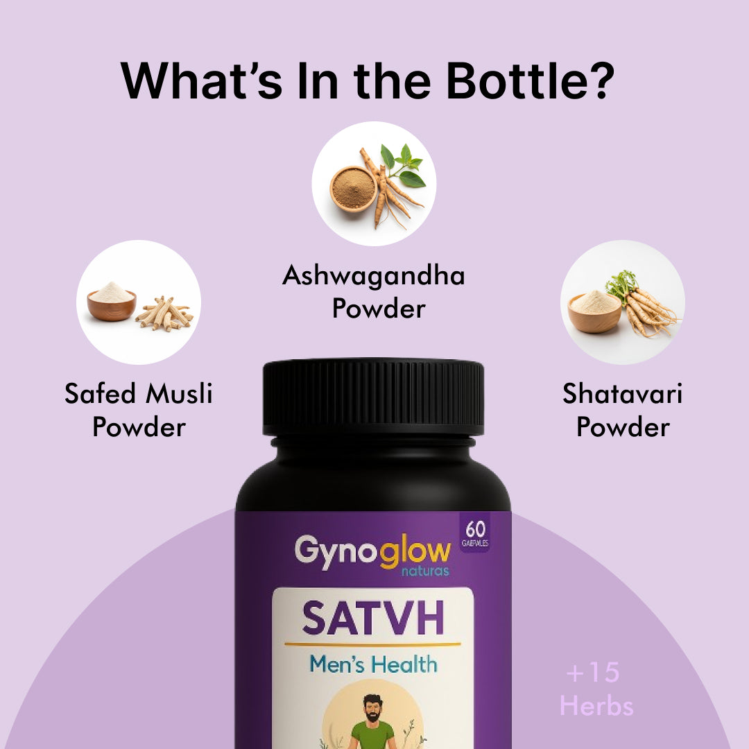 Satvh - Boost sperm Count, Improve Motility, Nurture Fertility